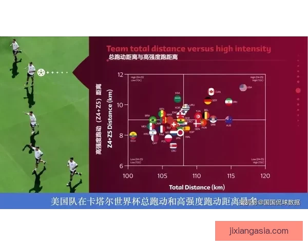基于球队实力与数据模型推演的2026世界杯赛果比分趋势前瞻分析标题